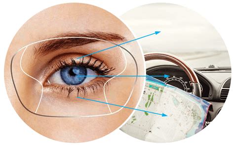 are costco lenses good quality
